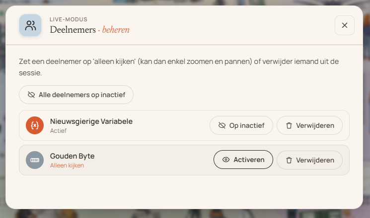 Venster Deelnemers beheren met opties activeren, op inactief en verwijderen
